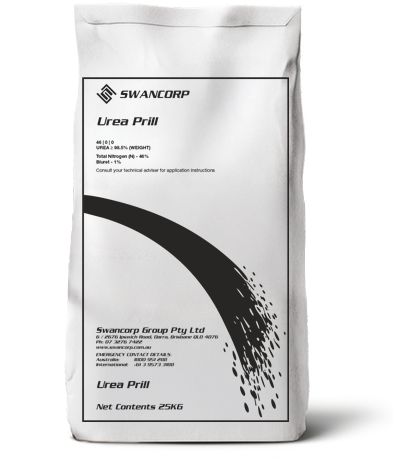 Urea Mini Prill
