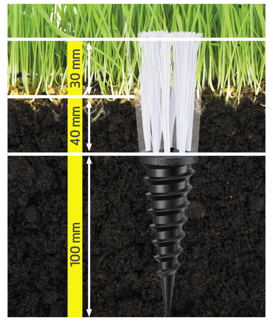 iPro Marker cross-section planting diagram