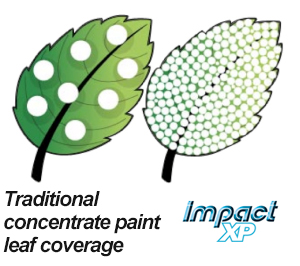 Impact XP leaf coverage